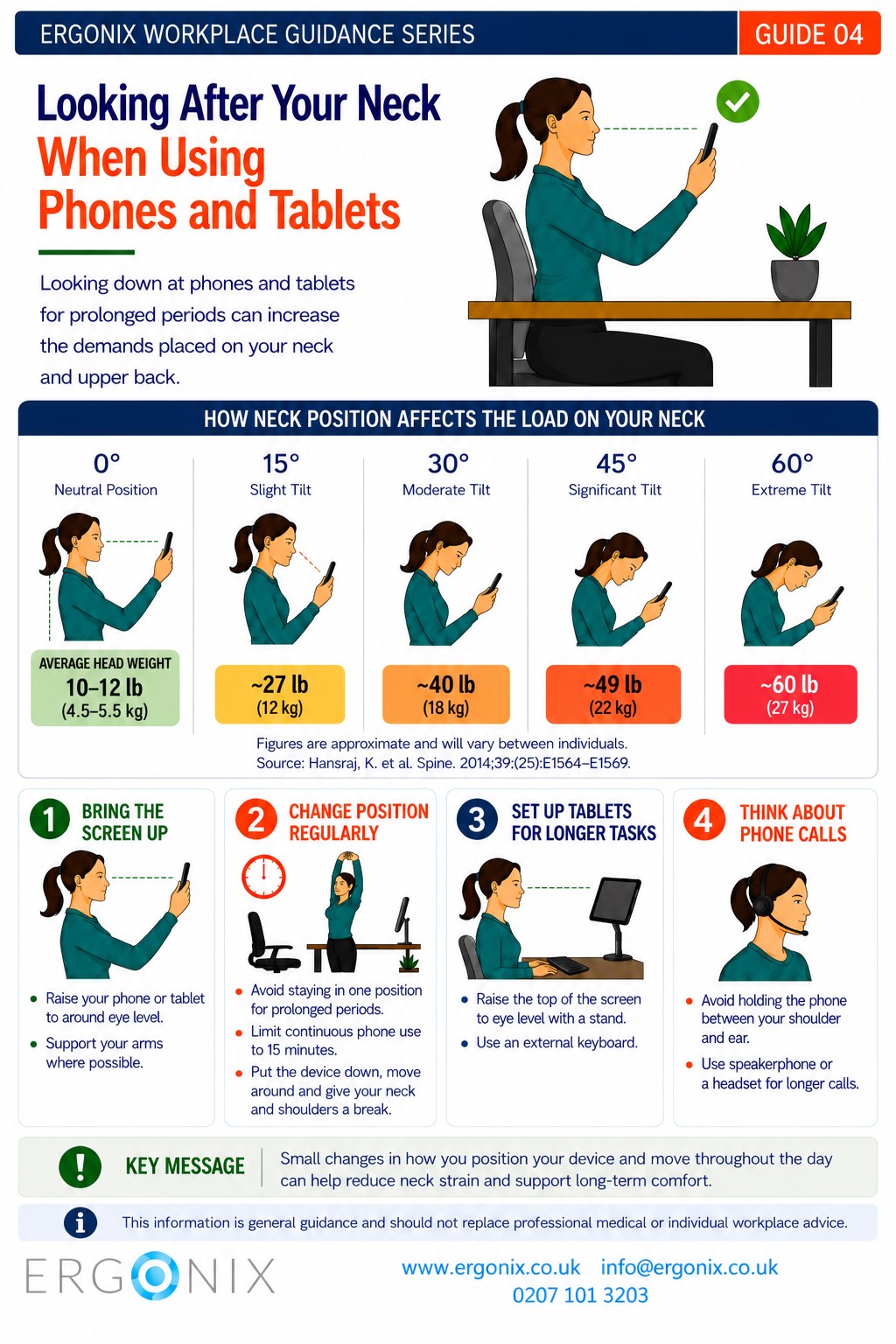 Looking after your neck when using phones and tablets. Workplace ergonomics infographic.