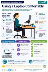 Free workplace ergonomics infographic showing how to use a laptop comfortably with practical setup advice for office, home and mobile working.