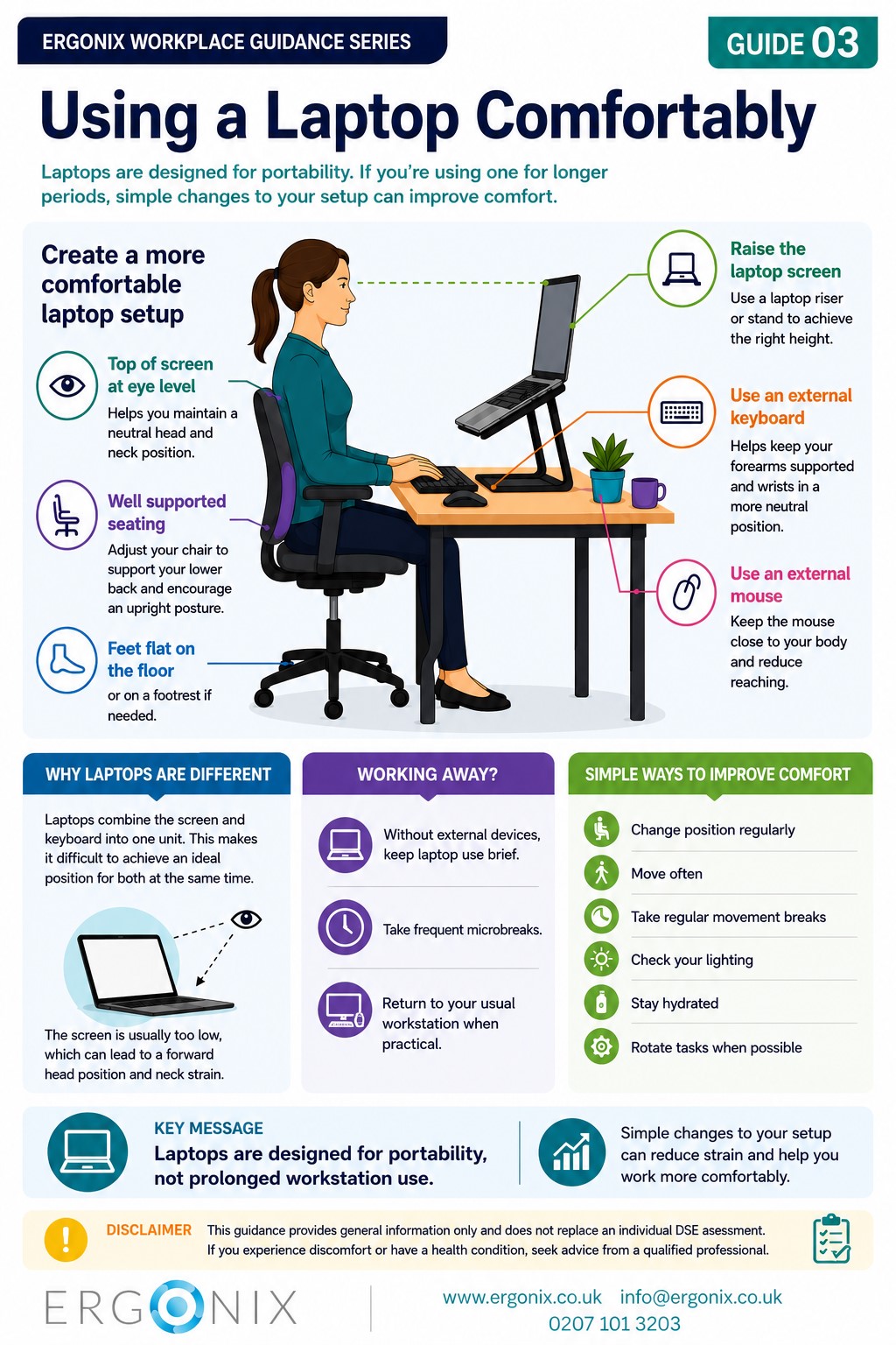 Free workplace ergonomics infographic showing how to use a laptop comfortably with practical setup advice for office, home and mobile working.