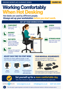 Working comfortably when hot desking infographic showing chair, screen, keyboard, mouse and workstation adjustments