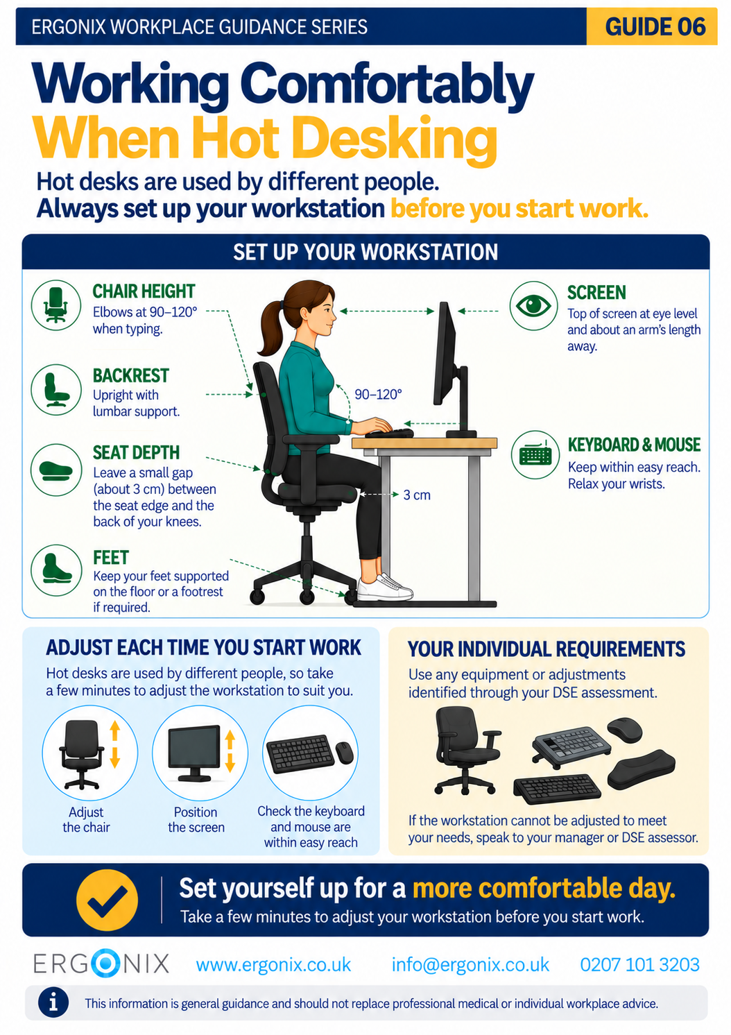 Working comfortably when hot desking infographic showing chair, screen, keyboard, mouse and workstation adjustments